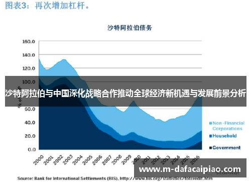 沙特阿拉伯与中国深化战略合作推动全球经济新机遇与发展前景分析