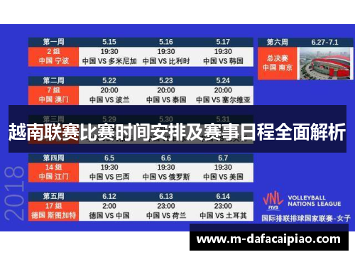 越南联赛比赛时间安排及赛事日程全面解析